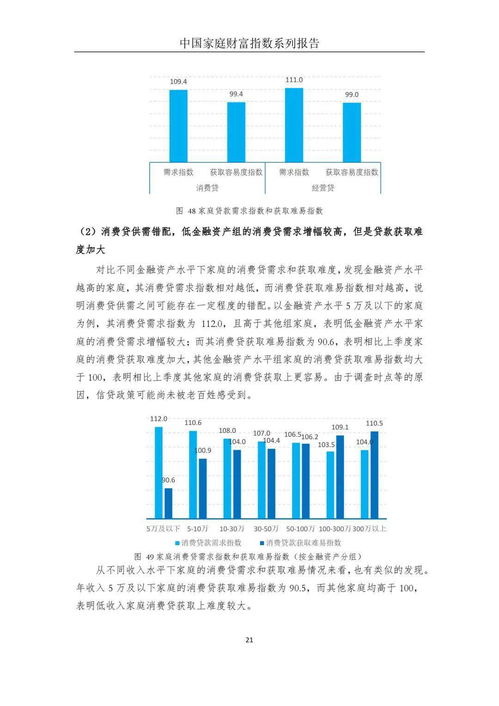 報(bào)復(fù)性儲(chǔ)蓄背后 疫情沖擊下的中國家庭財(cái)富變動(dòng)趨勢與資產(chǎn)配置展望