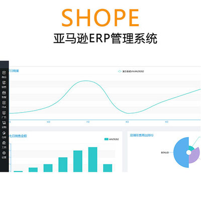 SHOPE蝦皮店群ERP 高效庫存與趨勢資產(chǎn)管理的雙重引擎